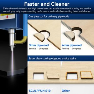 <span class=keywords><strong>Sculpfun</strong></span> Precio de fábrica <span class=keywords><strong>S10</strong></span> 10W Popular Desktop Lazer Grabador Máquina Láser de Diodo para madera - Product Image 3