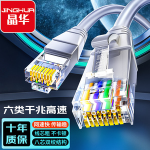 Câble Ethernet Jinghua catégorie 6, RJ45, 8 paires torsadées, vitesse Gigabit, pour ordinateurs domestiques et routeurs - Product Image 1