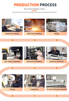 Machine de découpe d'autocollants publicitaires CNC pour étiquettes en vinyle autocollantes et production en petites séries