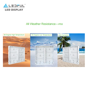 4G 5G Drahtlose Inhaltsaktualisierung P5 Outdoor Festinstallierte <span class=keywords><strong>LED</strong></span>-Anzeige mit Fernüberwachung für Entlegene Standorte - Product Image 4