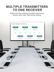 ชุดขยายสัญญาณไร้สาย 100M 5.8Ghz แบบ USB-C 1080P สำหรับโทรศัพท์ กล้อง ทีวีดิจิตอล ไปยังแล็ปท็อป คอมพิวเตอร์ hd mi เครื่องส่งและรับสัญญาณไร้สาย - Product Image 6