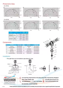 Icao/fa/iec ไฟ LED ขอบรันเวย์ความเข้มสูงสองทิศทางไฟกระพริบการบิน6.6A สูง - Product Image 5