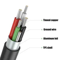 Adaptor Ethernet Eksternal USB-C 1000Mbps RJ45 LAN Internet Berkabel untuk Laptop MacBook PC Windows 7 8 10