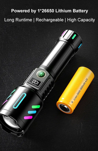 ไฟฉาย <span class=keywords><strong>SOHOT</strong></span> Aeternam กำลังสูง ชาร์จไฟได้ผ่าน USB แสงสีขาวสว่างพิเศษ 1000 ลูเมนส์ มาตรฐาน IP65 ซูมได้ ตัวเรือนอะลูมิเนียมอัลลอย พร้อมหน้าจอแสดงพลังงาน - Product Image 4
