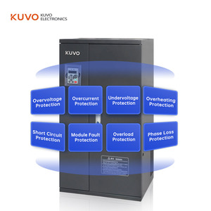 KUVO JHI9200 ตัวแปลงความถี่ 3 เฟส ประสิทธิภาพสูง 380V 132kw พร้อม RS485 สำหรับปั๊ม - Product Image 2