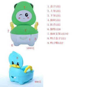 تستخدم قوالب للطفل النقل الثانية اليد قالب حقن من البلاستيك الطفل قعادة البلاستيك مشاية للأطفال العفن - Product Image 2