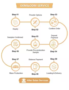 <span class=keywords><strong>Perfume</strong></span> de Alta Calidad para Mujer, Aroma Floral, Frutal y Gourmand, Logotipo Personalizable - Product Image 6