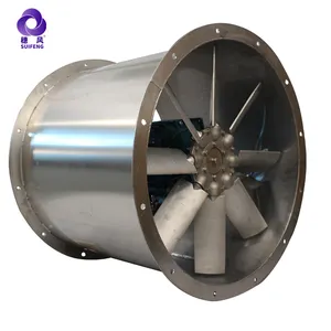Ventilador de ventilación portátil para suministro de aire y escape, extractor manual industrial de 16/18/20/24 pulgadas