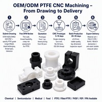 Pièces en PTFE usinées sur mesure par CNC LAIDNUO pour bagues à bride noires et blanches, arbres étagés, résistantes aux produits chimiques, pour équipements OEM