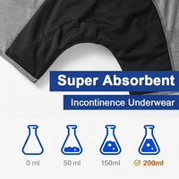 Neue Herren XS-8XL 200mL Baumwoll-Schnelltrocknende Inkontinenzunterwäsche mit Feuchtigkeitsableitendem Futter gegen Schorf und Reibung – Weich und Atmungsaktiv