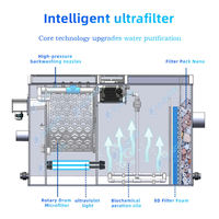 Aquarium Fischteich Filtersystem Maßgeschneidertes Bio-UV Automatisches Koi-System