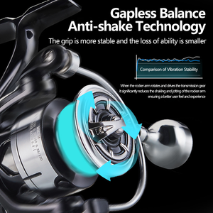 Mulinello da Pesca LEXA PRO Series Sigillato Impermeabile con Frizione da 15kg, 3+1BB, Manovella CNC Antiruggine, per Acqua Salata e Dolce, Senza Folliati - Product Image 3