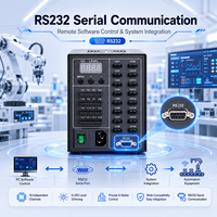 Controlador LED Digital PWM de Alta Potencia de 450W, Interfaz RS232, Salida de 16 Canales, Construcción de Aleación de Aluminio, Atenuación para Visión Artificial
