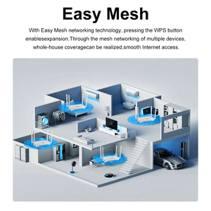 Giao Hàng Nhanh Chóng Kuwfi 3000M Dual Band 55 + Thiết Bị Wifi6 Băng Rộng Gigabit Công Nghệ Mạng Không Dây Lưới <span class=keywords><strong>Router</strong></span> Cho Các Trường Học Sử Dụng - Product Image 6