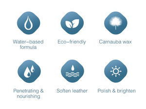 Cirage pour chaussures en <span class=keywords><strong>cuir</strong></span> à base d'eau avec cire de Carnauba de qualité supérieure, toutes couleurs, adoucit, protège et lustrer, entretien des chaussures - Product Image 6