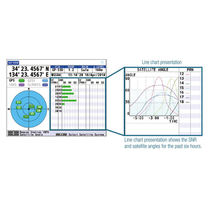 <strong>GPS</strong> <strong>Navigator</strong> GP-170 - Product Image 3