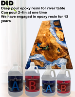 Résine époxy de qualité alimentaire DLD, adhésif bicomposant 2:1, kit complet pour le moulage profond, pour le travail du bois et la construction