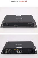 Contrôleur synchrone/asynchrone Novastar TB40, style tendance, lecteur multimédia pour mur vidéo LED avec 1,3 million de pixels pour l'affichage