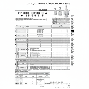 Modèle de régulateur de pression de précision SMC Pneumatics IR2010-02B-A - Product Image 1