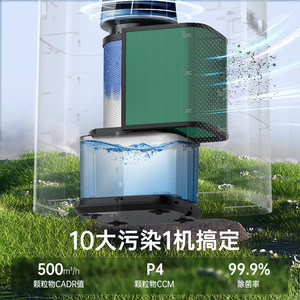 Air Purifier <b>Humidifier</b> Combo 500mh P4 CCM 99.9% Sterilization For Home Office - Product Image 1