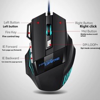 Mouse Ergonomis Berkabel USB Mekanis Lintas Batas dengan Lampu Latar Sensor Fotoelektrik Logo GAME 7 Tombol Cocok untuk Gaming Esports