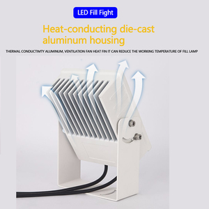 16W al aire libre impermeable IP65 LED noche monitoreo luces de inundación cuerpo de aluminio accesorios de vigilancia para aplicación en carretera - Product Image 5