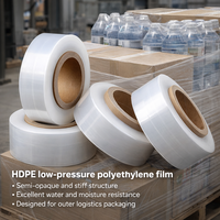 Film LDPE de qualité supérieure avec des performances de rétraction exceptionnelles, film LDPE OEM pour l'emballage de cartons, d'eau minérale et de boîtes en mousse
