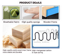 Ensemble de canapés de réception modulaires modernes de qualité commerciale, insonorisés, en tissu acoustique, avec structure en bois, pour hôtels et écoles