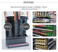 Étagères perforées en forme de L en acier à 5 niveaux, certifiées ISO, pour supermarchés, présentoirs de rayonnage économique