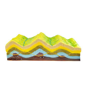 أداة مختبر جغرافيا المدرسة ، تجربة علمية ومجموعة تعليمية ، هيكل قابل للطي ونموذج تطورها الجيومورفي - Product Image 5