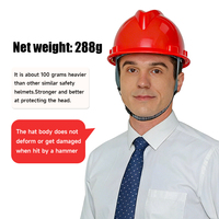 Casque de sécurité CE EN397 avec logo personnalisé, directement de l'usine, casque de chantier ventilé, casque de protection léger breveté FHABS