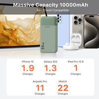 NOUVEAU 2025 – Batterie Externe Ultra Mince 10000 mAh – Chargeur Portable Puissant – Power Bank Électronique 10000 mAh