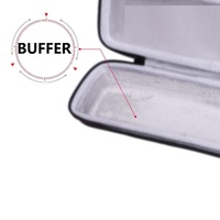 Étui de rangement rigide en EVA personnalisé, étanche, avec fermeture à glissière pour les scanners Doxie Go SE et Brother DS-640/DS-740D