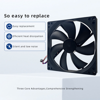 Elektrischer DC 180x180x25mm Axiallüfter 12/24V Kugellager 70000 Stunden Lebensdauer Kunststoffblätter PWM OEM ODM Luftkühlventilator