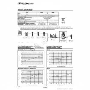 Regulador de vacío SMC Pneumatics, piezas neumáticas de IRV20-C06LG - Product Image 1
