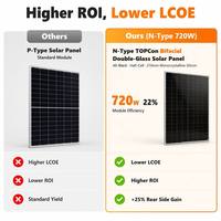 Panel Surya 720W Tiger Neo Tipe-N untuk Modul PV Kaca Ganda Bifasial Efisiensi Tinggi Half Cell untuk Grosir