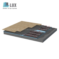 Panneau de mousse XPS en polystyrène LUX pour le chauffage par le sol dans la cuisine, la salle de bain et le salon.