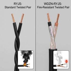 <span class=keywords><strong>สาย</strong></span>ไฟอุตสาหกรรมทนไฟ WDZN-RYJS LSZH ควันน้อย ฮาโลเจนศูนย์ แบบเกลียว ยืดหยุ่นได้ 300/500V ฉนวนไมก้า ทองแดงปราศจากออกซิเจน - Product Image 4