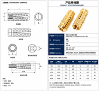 Cheville murale en laiton à insertion, boulon d'expansion moleté pour béton M4-M12, fixation résistante à la corrosion, capacité de 25 lb pour maçonnerie