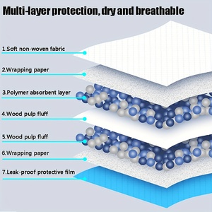 ペット用おしっこパッド 環境に優しい防水コットン製 おしゃれな使い捨て活性炭尿パッド 猫犬のトレーニング用品 - Product Image 4