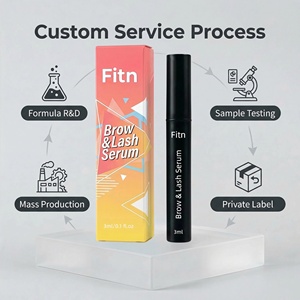 เซรั่มบำรุงขนตา Fitn ช่วยเร่งการเจริญเติบโตของขนตาให้ยาวขึ้น หนาขึ้น เป็นธรรมชาติ  ผลิตภัณฑ์บำรุงขนตาออร์แกนิค รับผลิตแบรนด์ส่วนตัว (OEM) ปริมาณ 3 มล. ขายส่ง - Product Image 5