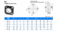 Soporte de Base de Alta Precisión FK+FF15 Serie C7, Soporte Fijo para Tornillo de Bolas de Acero