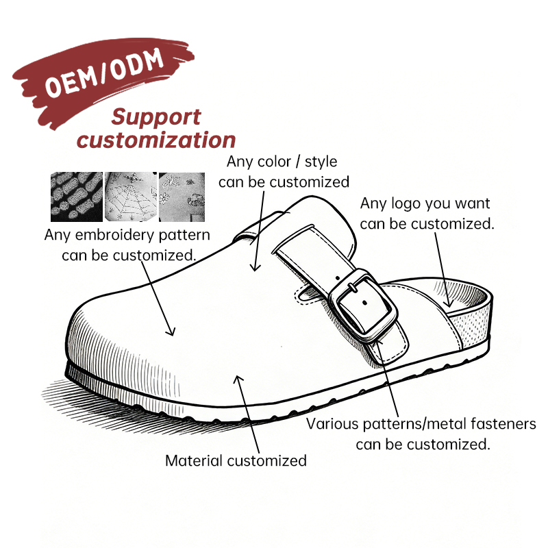 Personnalisable OEM