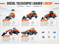 Chargeur frontal et bras télescopique LOGWAY certifié CE, diesel, 4 roues motrices, pour opérations en espaces étroits et manutention en entrepôt