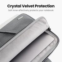 Sac pour ordinateur portable UGREEN LP437, sac pour ordinateur portable de 15,6 pouces, étui portable pour tablette, mallette, sac à main pour ordinateur, pour MacBook iPad Air Pro