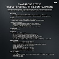 Serveur en rack 2U R760xs en stock avec double processeur Intel Xeon Scalable pour un stockage haute densité