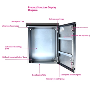 תיבת בקרה חיצונית מותאמת אישית, עמידה למים בתקן IP56 (נירוסטה 304) - Product Image 2