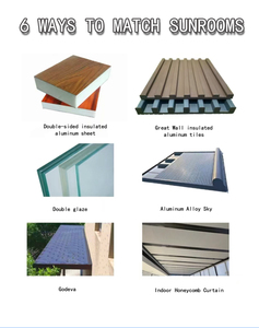 Solárium de Aluminio Prefabricado, Invernadero de Vidrio Personalizado para Jardín Exterior, Extensión de Patio para Villa - Product Image 5