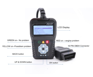 Obd Ii Monitor lector de código de diagnóstico del coche herramienta para <span class=keywords><strong>todos</strong></span> hace borrar <span class=keywords><strong>los</strong></span> códigos - Product Image 2