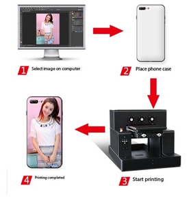 เครื่องพิมพ์ดิจิทัลสำหรับเสื้อยืด รองเท้าผ้าใบ หมอน กระเป๋า ผ้า - อุปกรณ์พิมพ์ตรงอเนกประสงค์ พร้อมพอร์ต USB - Product Image 3